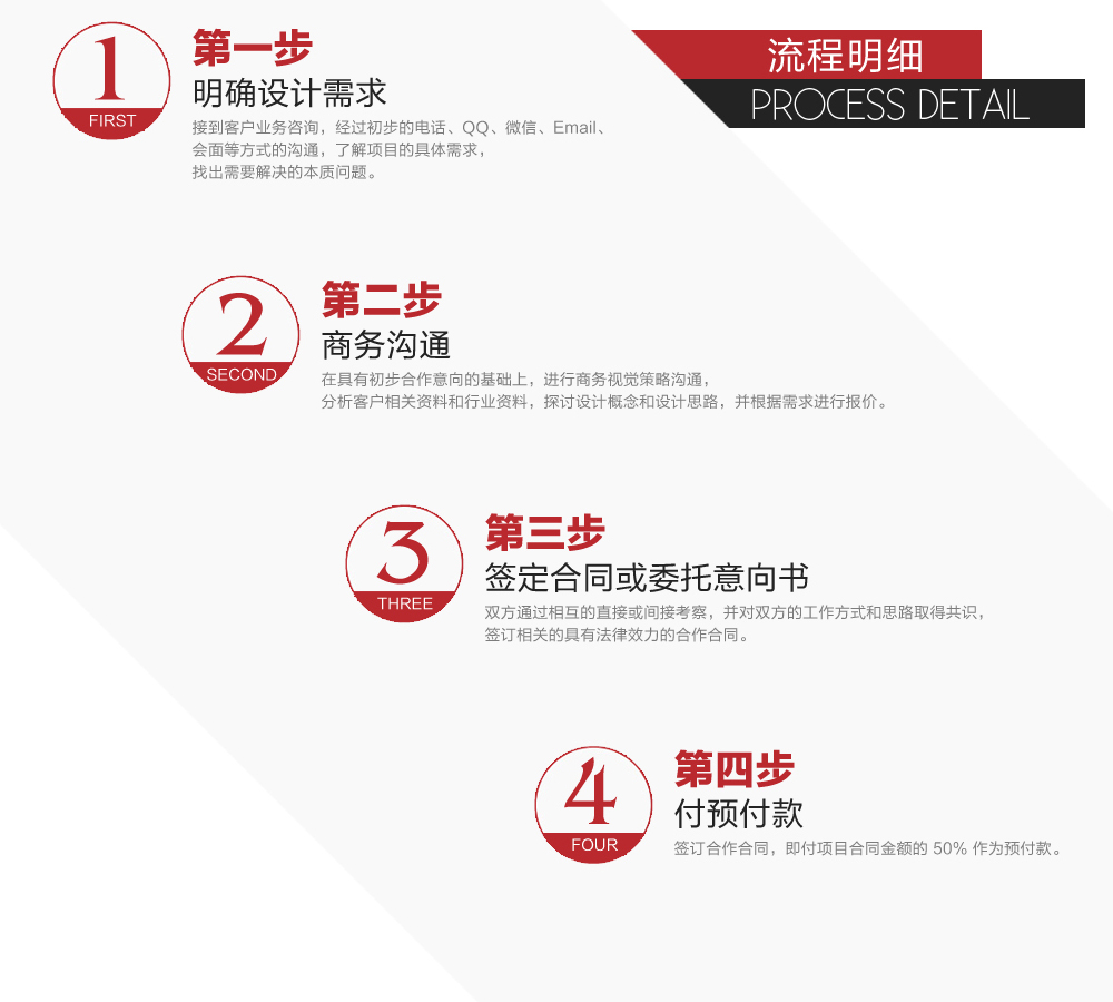 南昌广告设计公司