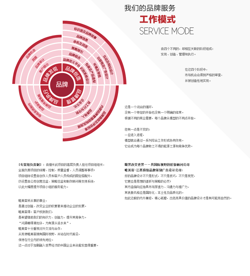 南昌广告