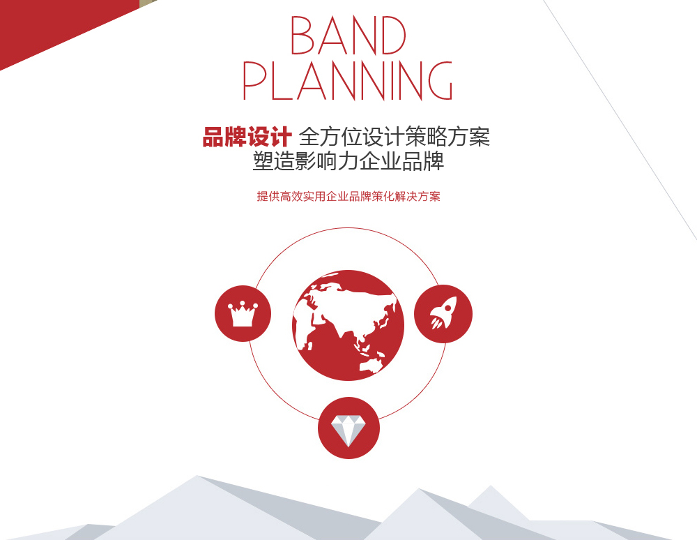 广告公司